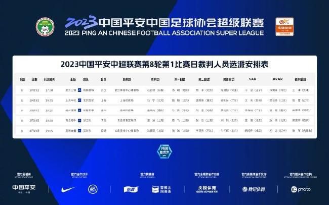 2023.12.24：拉特克利夫收购曼联25%股份正式官宣。
